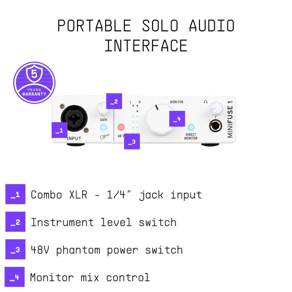 USB Audio & MIDI Interface D37692