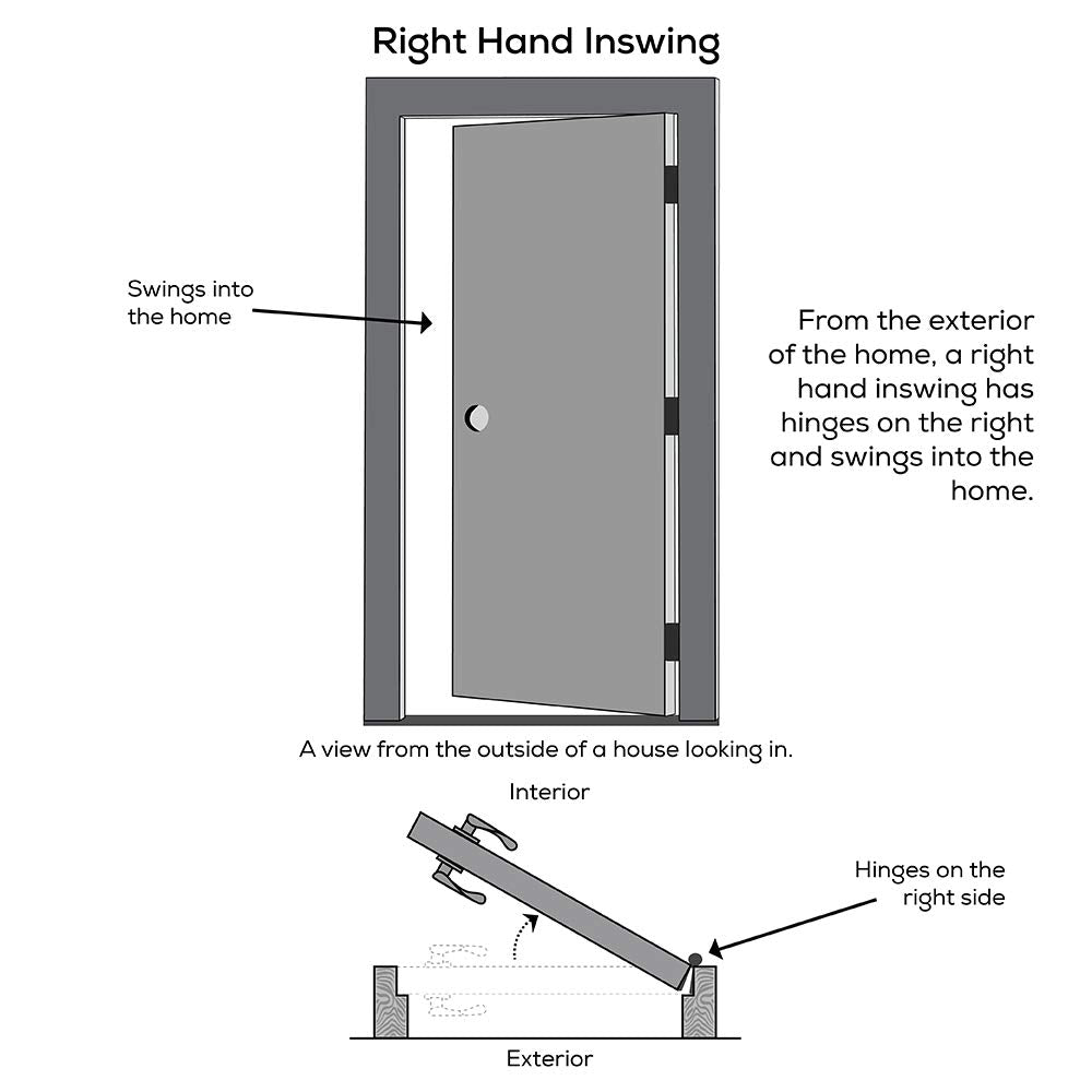 Fiberglass Smooth Primed Right Hand In-swing Prehung Front Door Full Lite Clear Low-E Glass 36" x 80" F94162