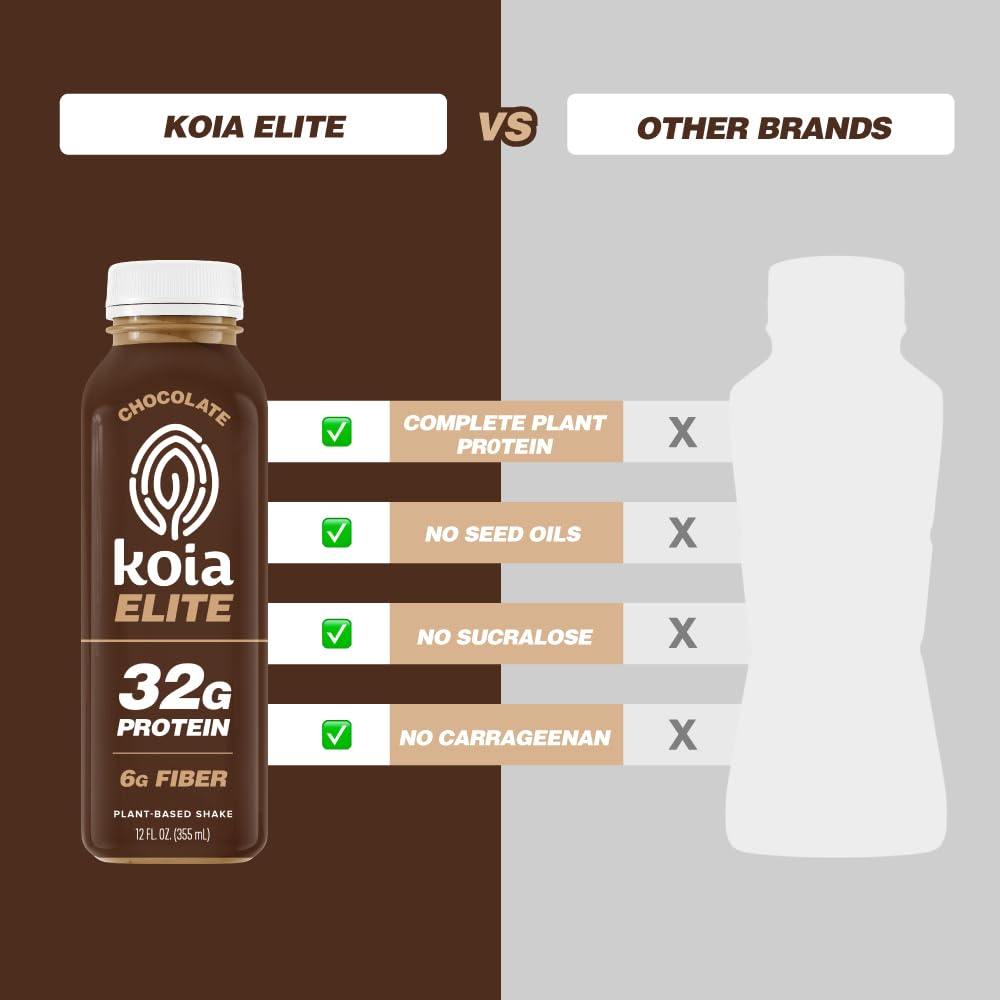 32g Protein Ready To Drink Plant Protein Shake S473