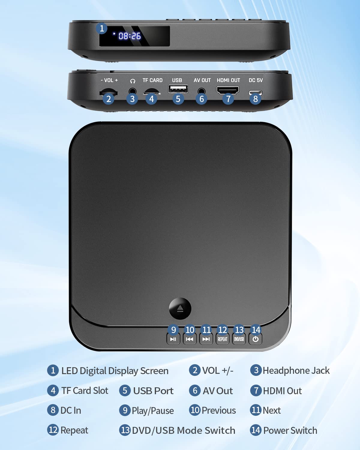 Mini DVD Player with HDMI H7296