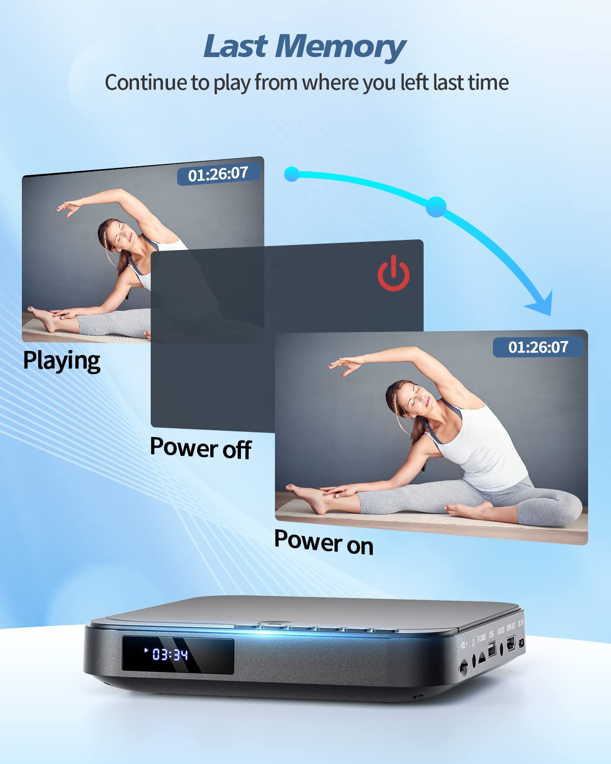 Mini DVD Player with HDMI H7296