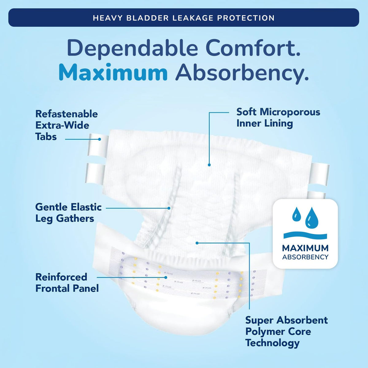 Plastic Backed Ultra Absorbent Fitted Incontinence Briefs Large 12 Count L70323