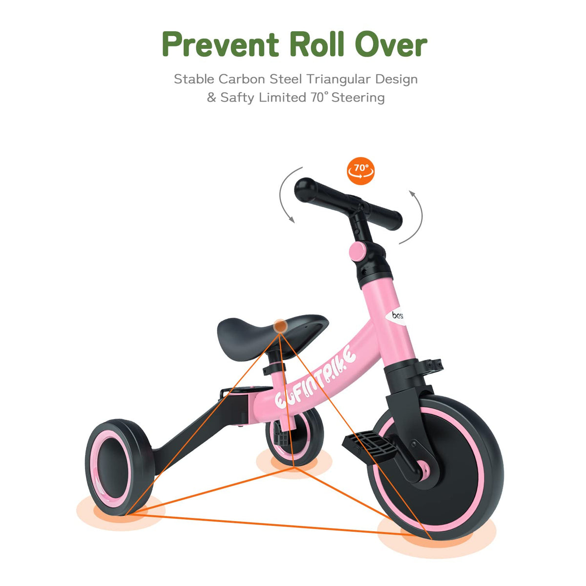 5 in 1 Toddler Bike R570775