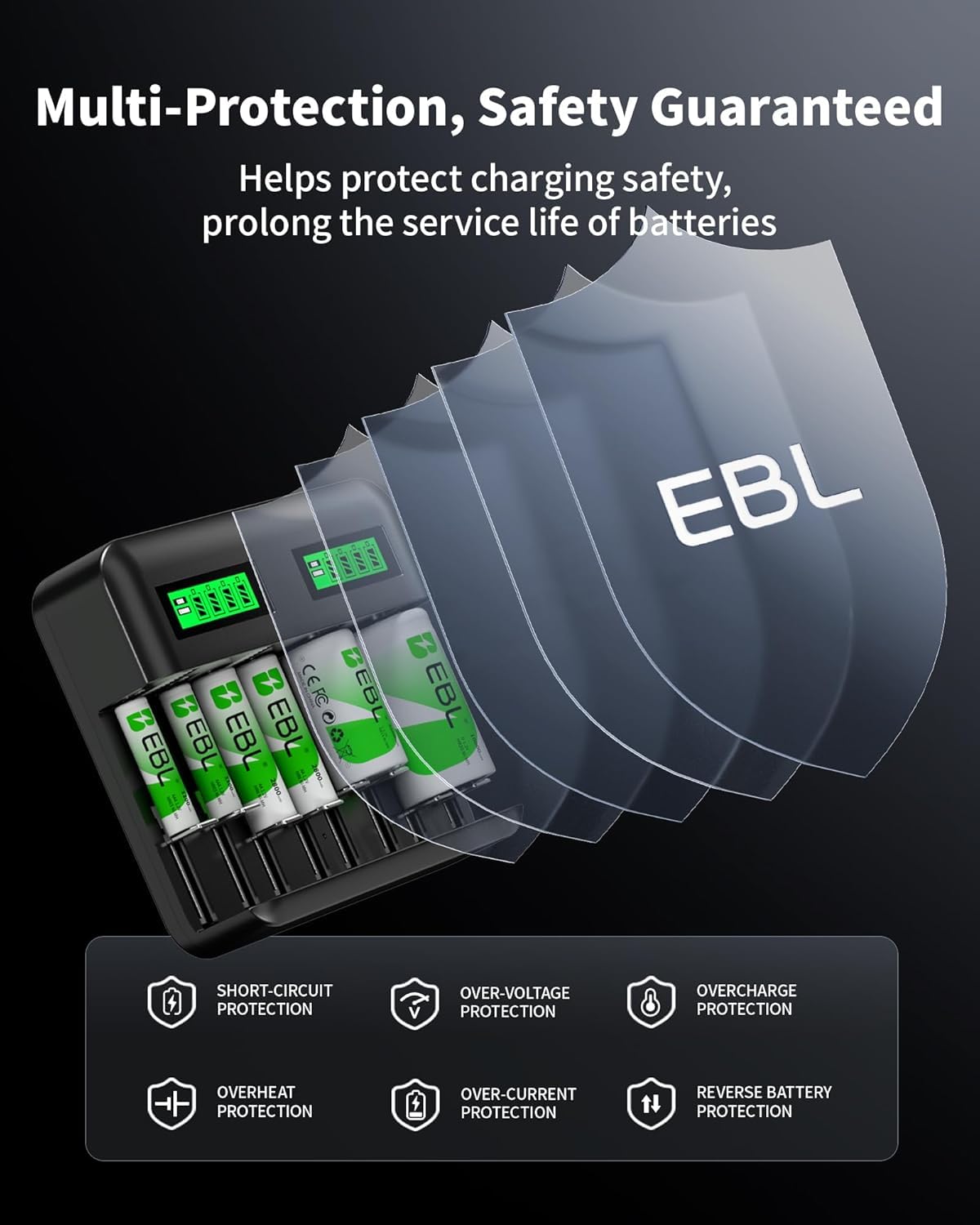 Rechargeable D Batteries 4 Pack with Battery Charger B411