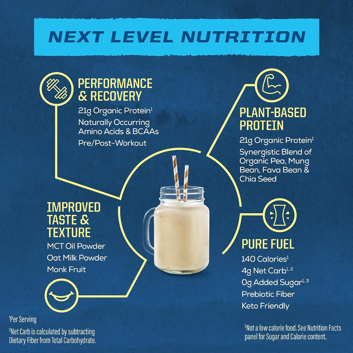 Organic Vanilla Protein 17.44 OZ F40221