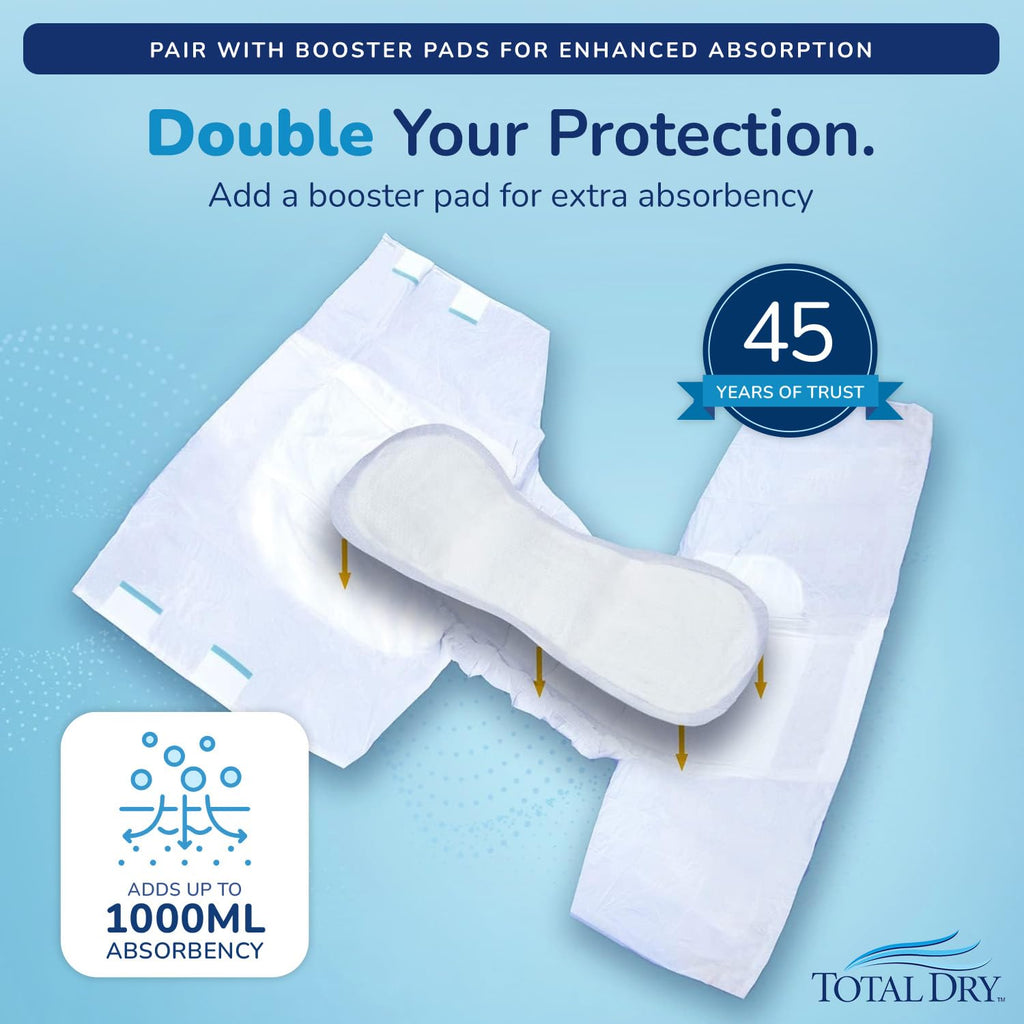 Plastic Backed Ultra Absorbent Fitted Incontinence Briefs Large 12 Count L70323