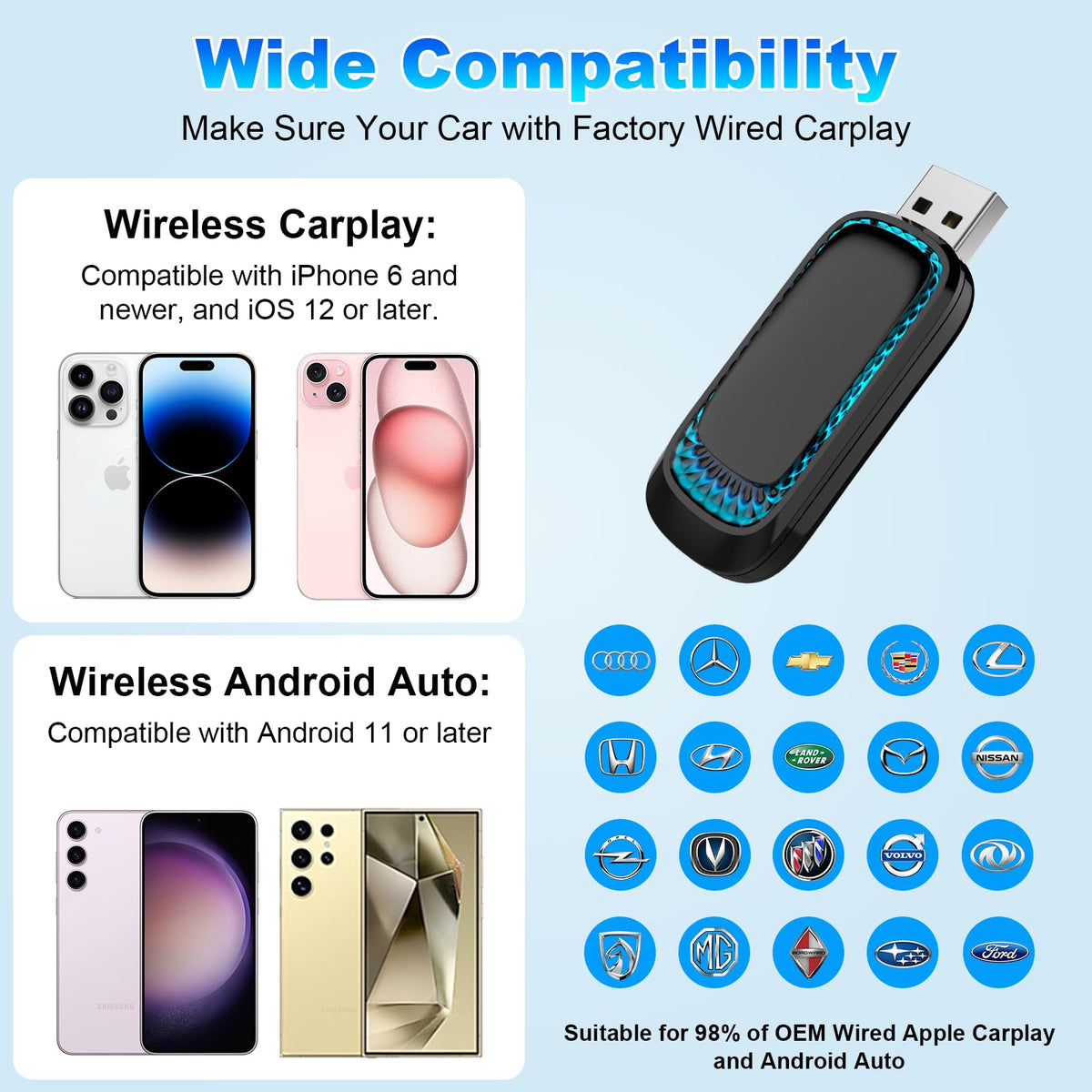 Wireless CarPlay Android Auto Adapter S80783