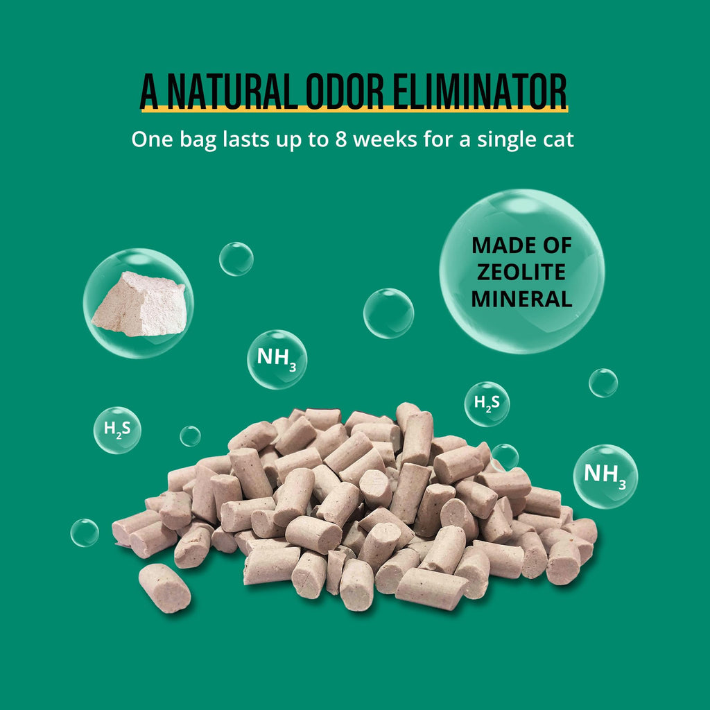 Cat Litter Pellets 21 Lbs Pack Y47640