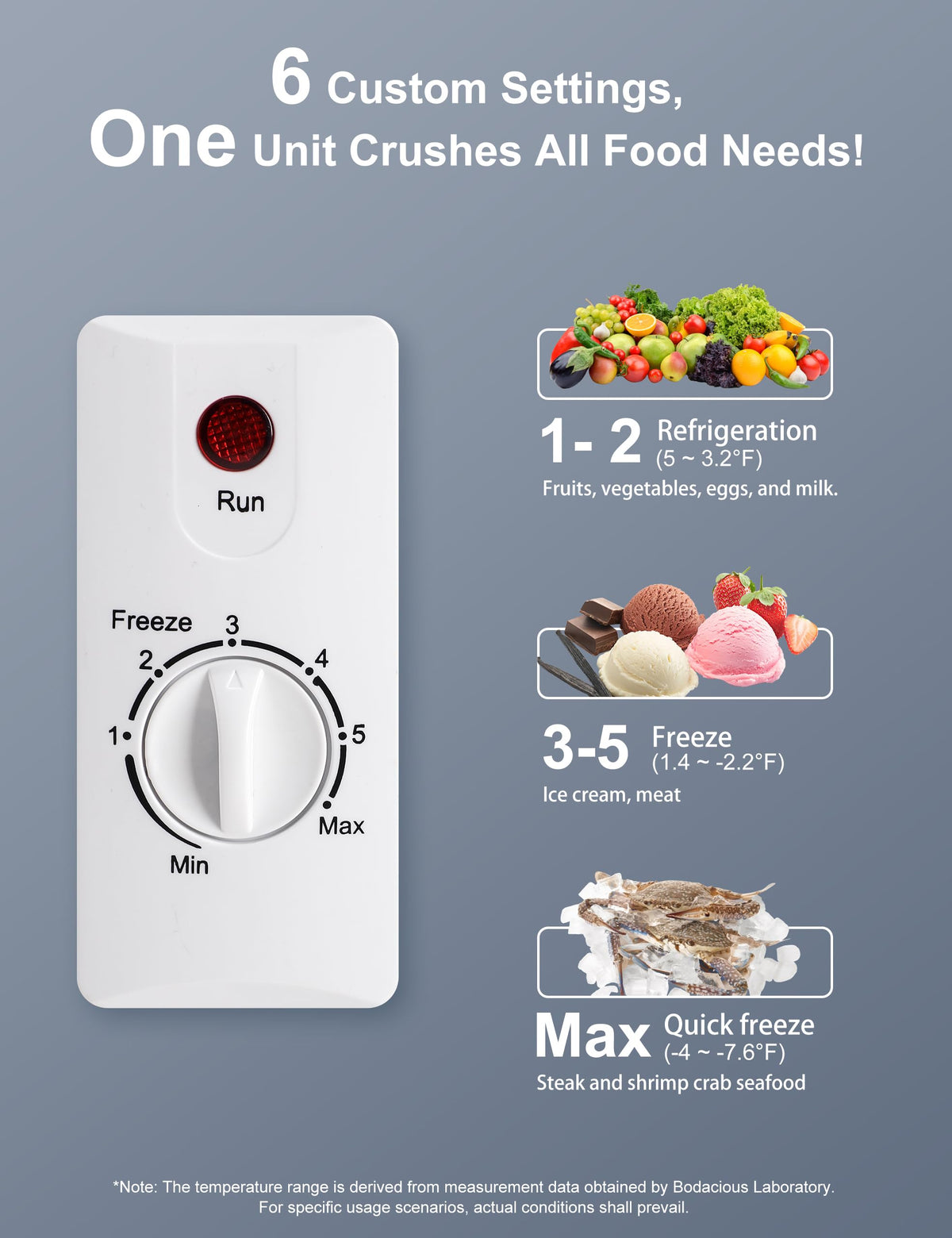 2.5 Cu.Ft White Chest Freezer N438862