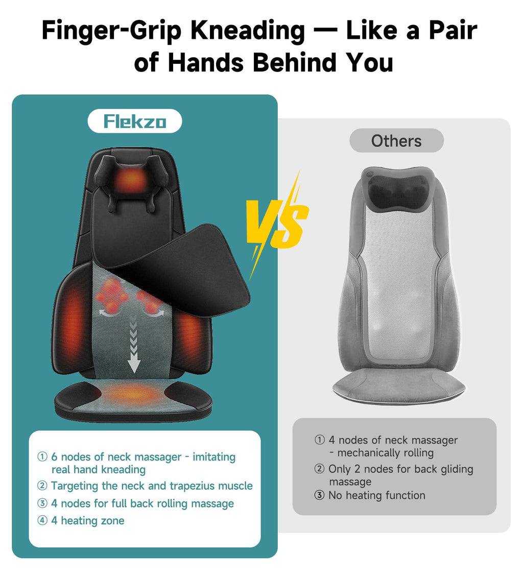 Black Shiatsu Back Massager Chair Pad with 4-Zone Heat F945