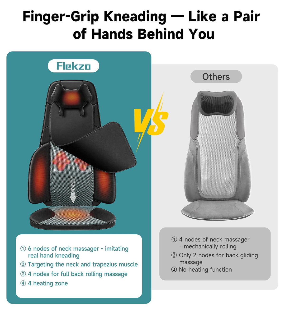 Black Shiatsu Back Massager Chair Pad with 4-Zone Heat F945