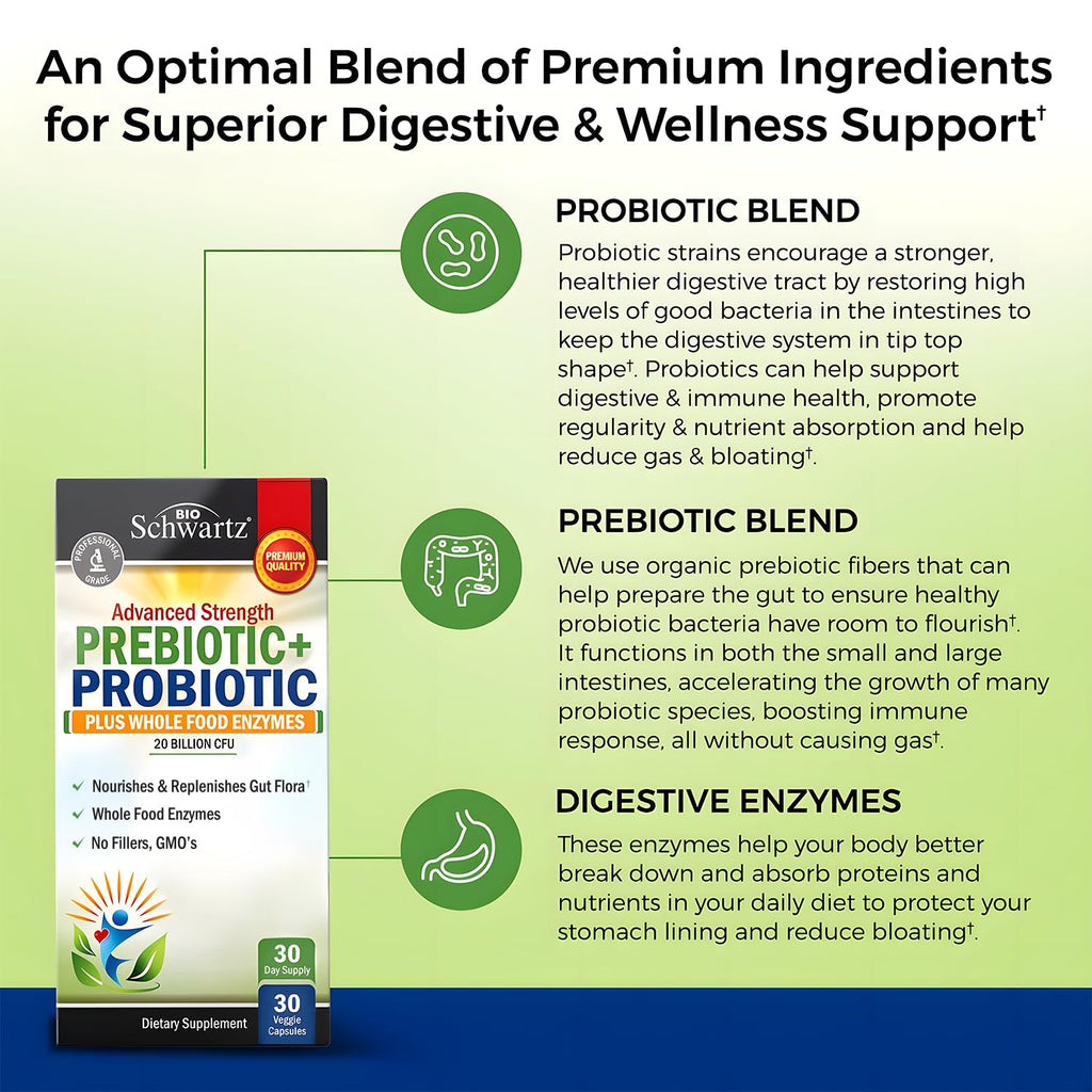 Prebiotics & Probiotics 30 Capsules D951