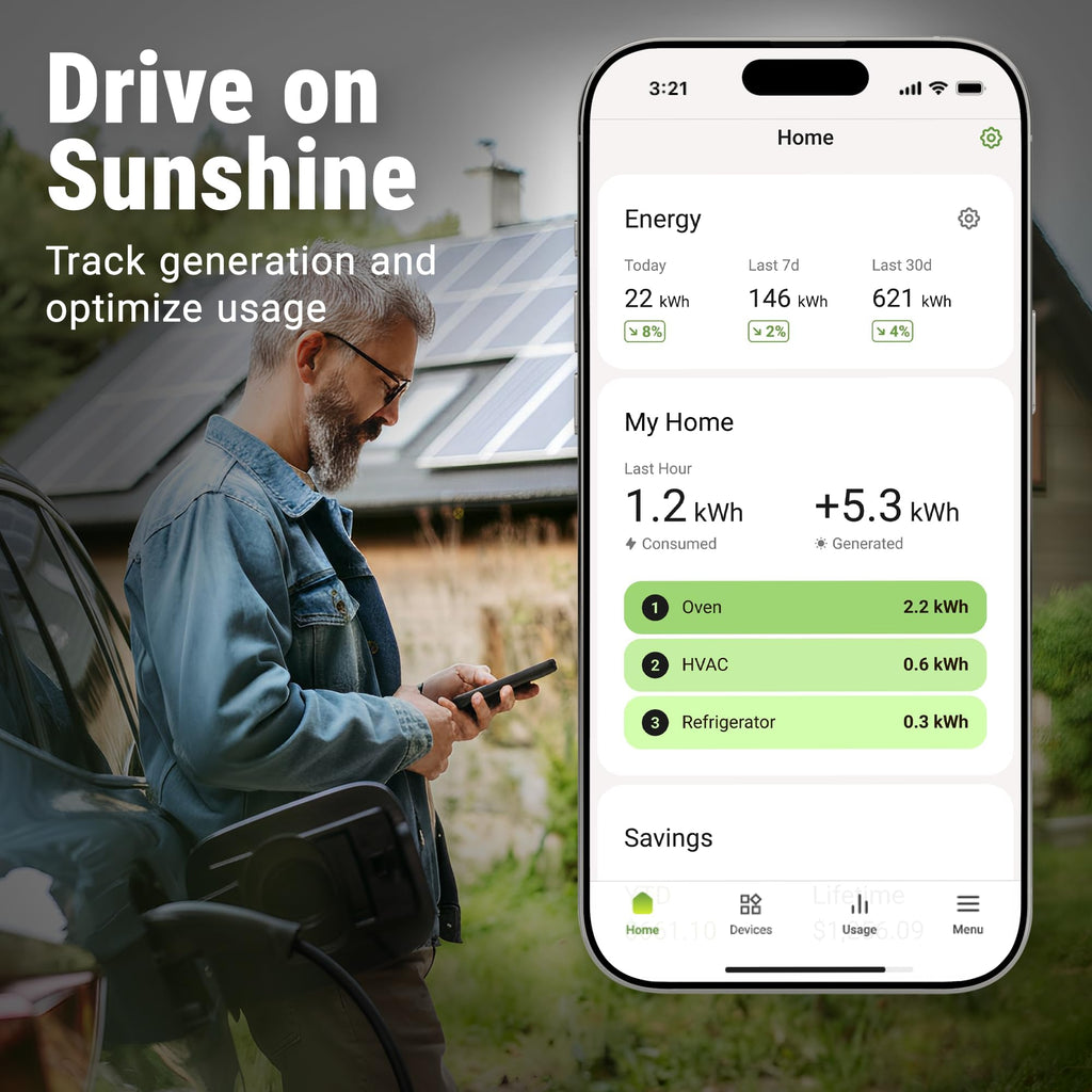 Energy Monitor with 16 Sensors and 4 Smart Plugs J44892
