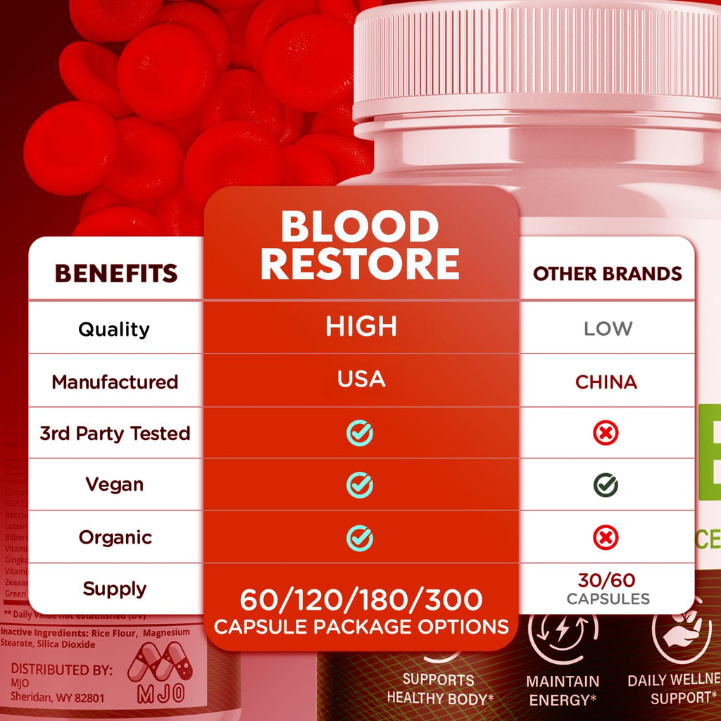 3 Pack Blood Restore Capsules 180 Capsules A33545