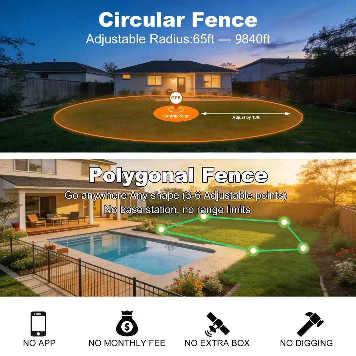 Wireless GPS Dog Fence Collar, 65–9,840 ft Radius, IPX7 Waterproof M114
