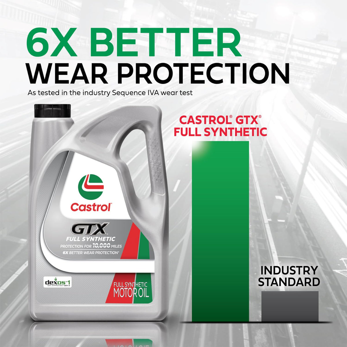 Full Synthetic 5W-30 Motor Oil, 5 Quarts V1370
