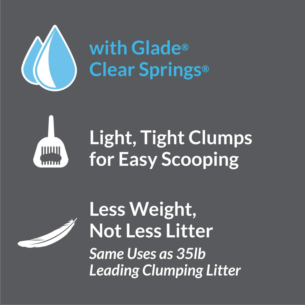 Clumping Low Dust Lightweight Cat Litter 6 lb W90534