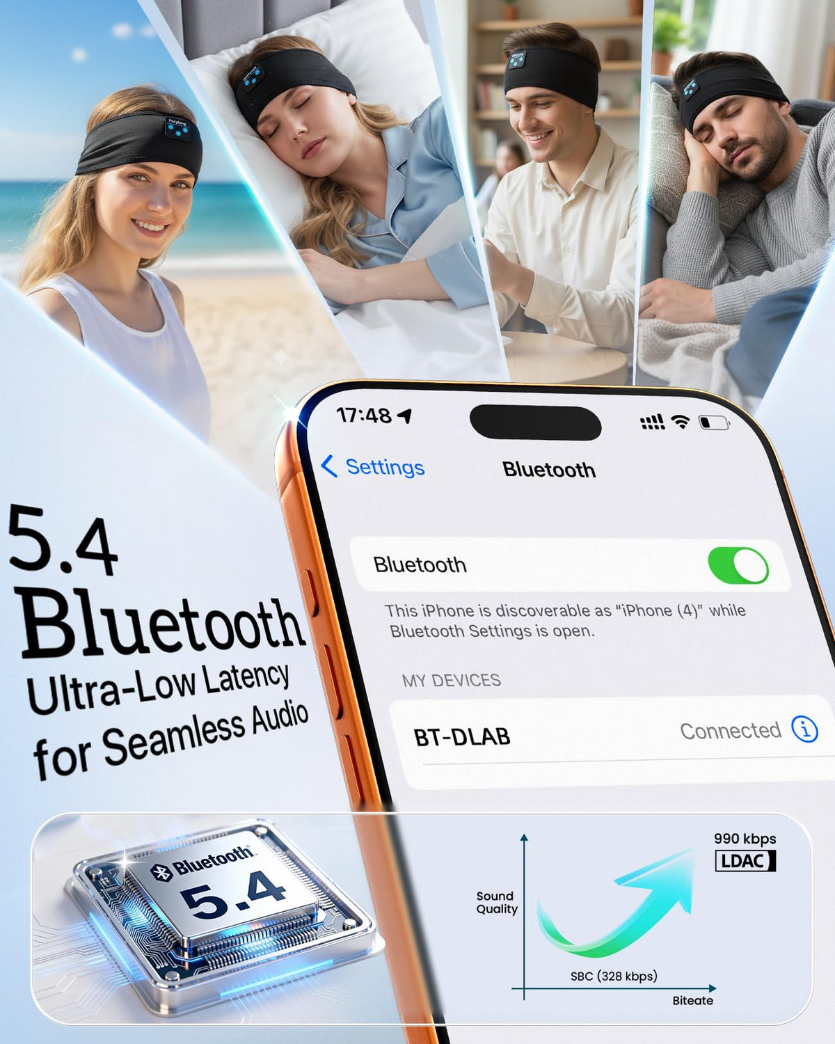 Bluetooth Sleep Headphones with Ultra-Thin Stereo Speakers J482
