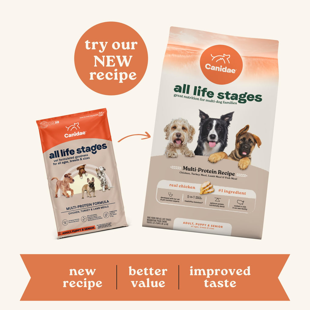 Dry Dog Food with Chicken Turkey & Lamb, 40 lbs Z450
