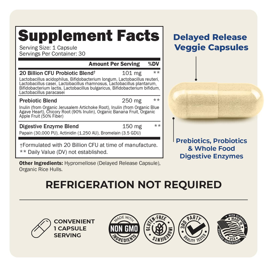 Prebiotics & Probiotics 30 Capsules D951