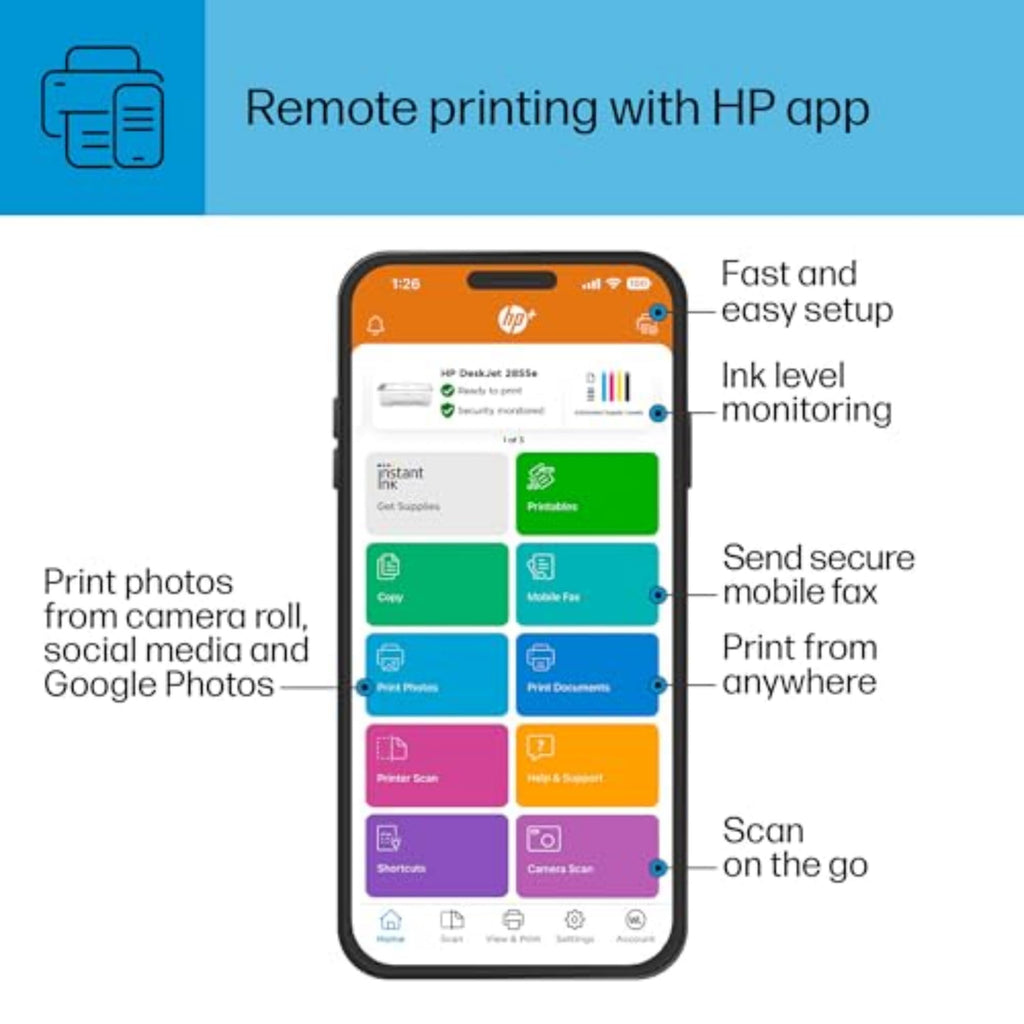 Wireless All-in-One Color Inkjet Printer, Scanner, Copier P67049