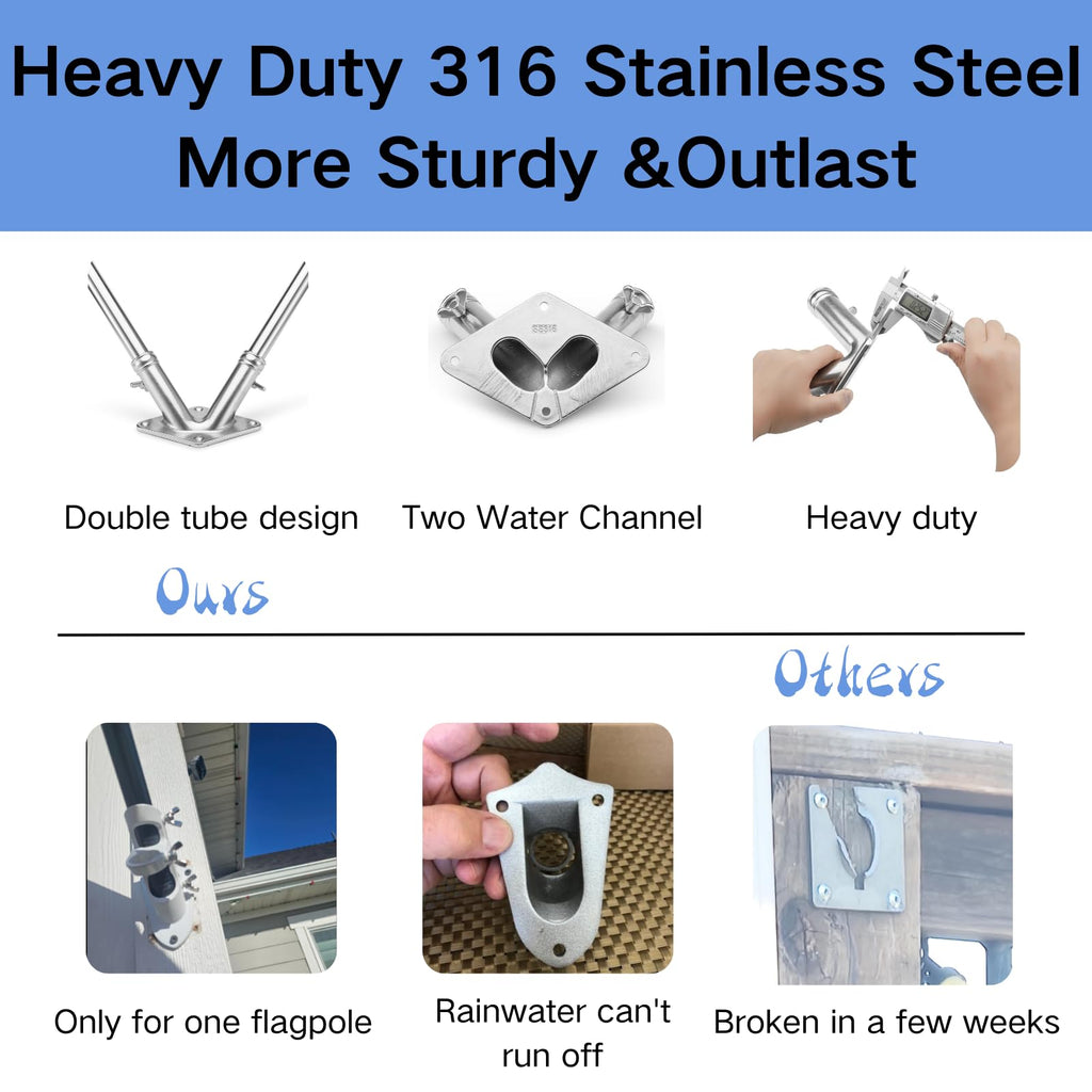 Double Flag Pole Holder 316 Stainless Steel Heavy Duty R896301