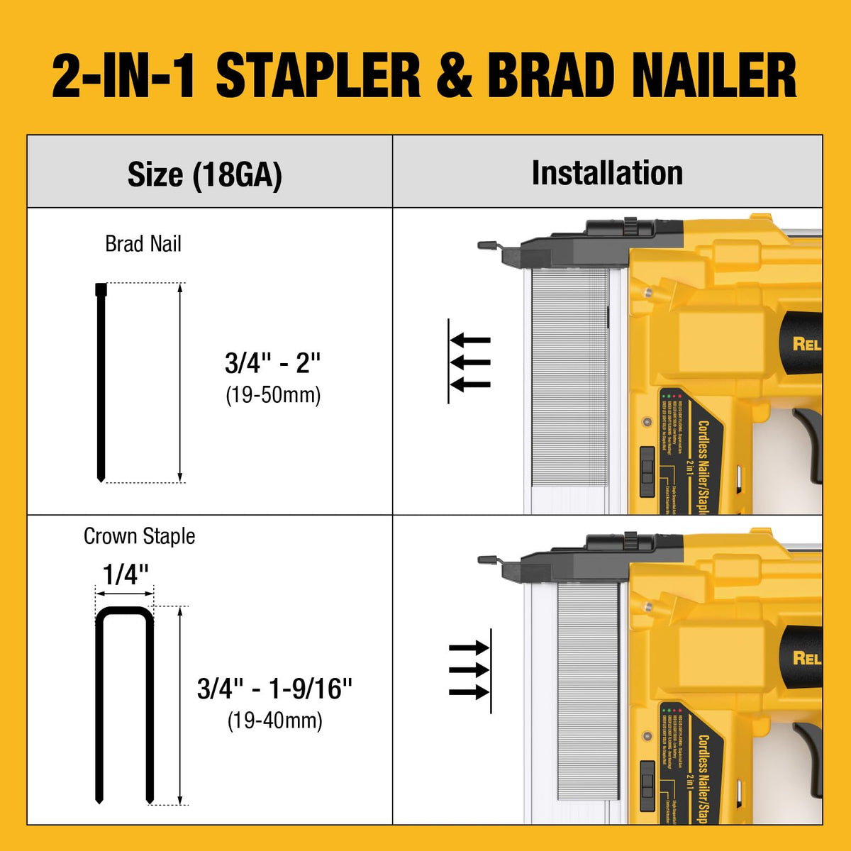 2" Cordless Brad Nailer 18GA Battery Powered Nail Gun with Toolbag R2332