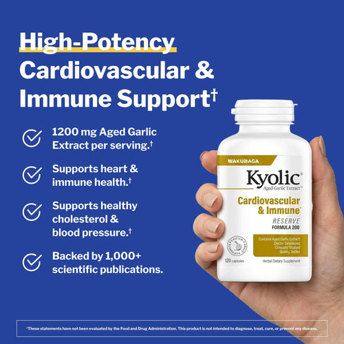 120 Capsules F382603