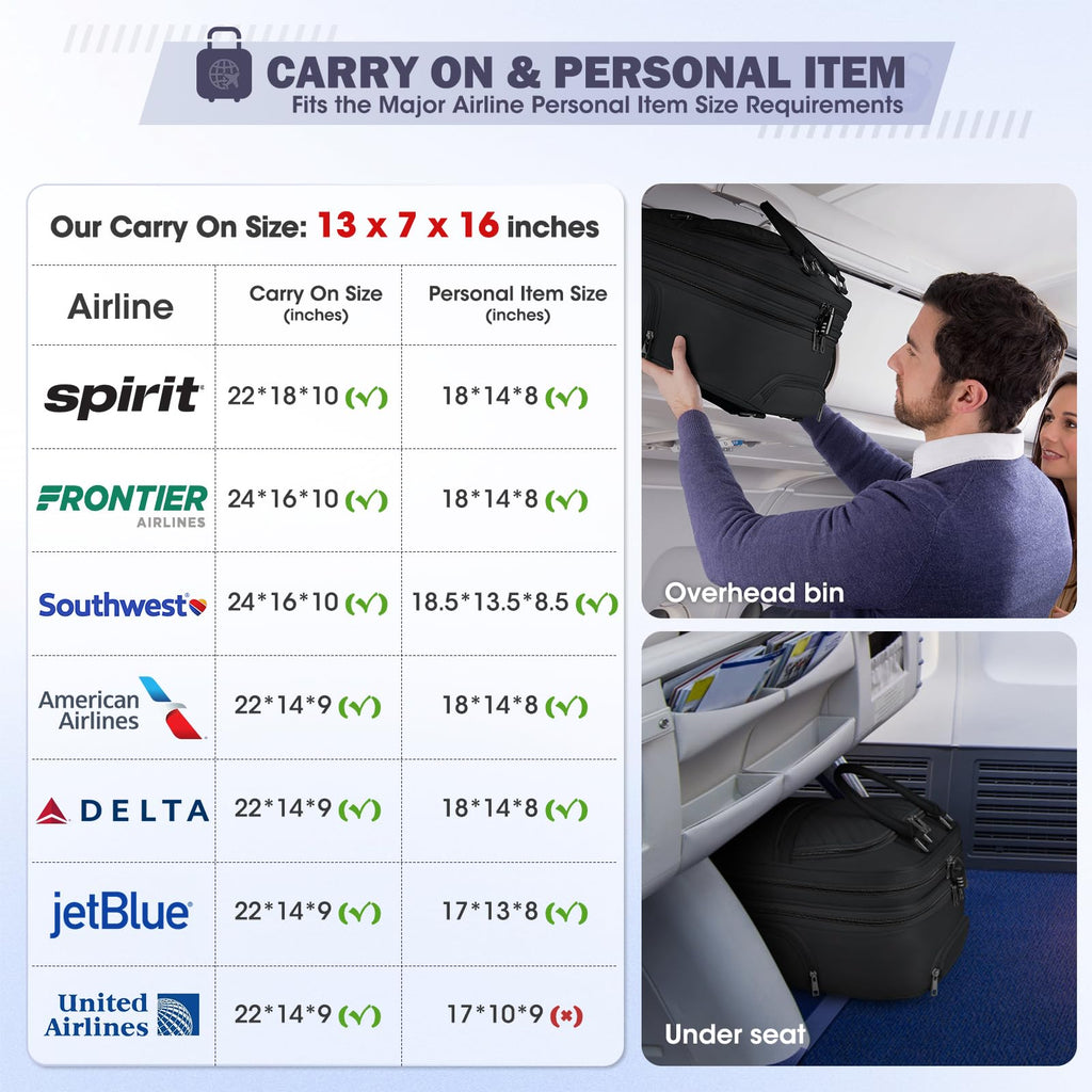 16-inch Lightweight Softside Underseat Carry On Luggage with Wheels Black N40704
