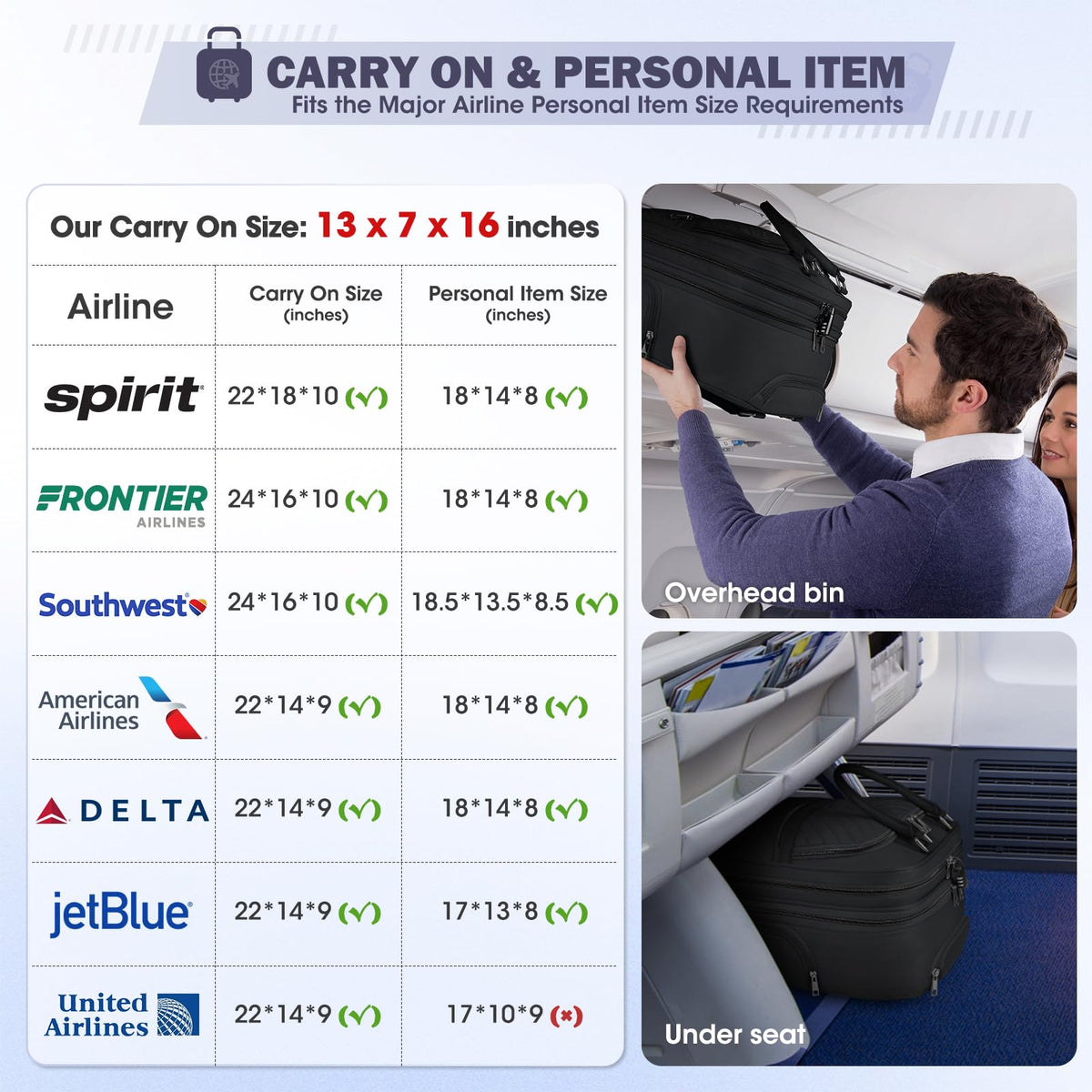 16-inch Lightweight Softside Underseat Carry On Luggage with Wheels Black N40704