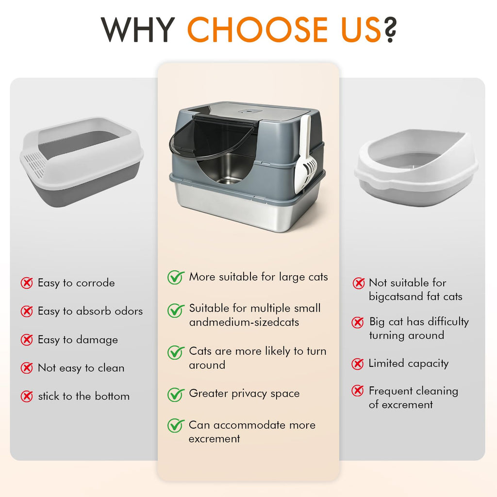 Stainless Steel Enclosed Litter Box D313812
