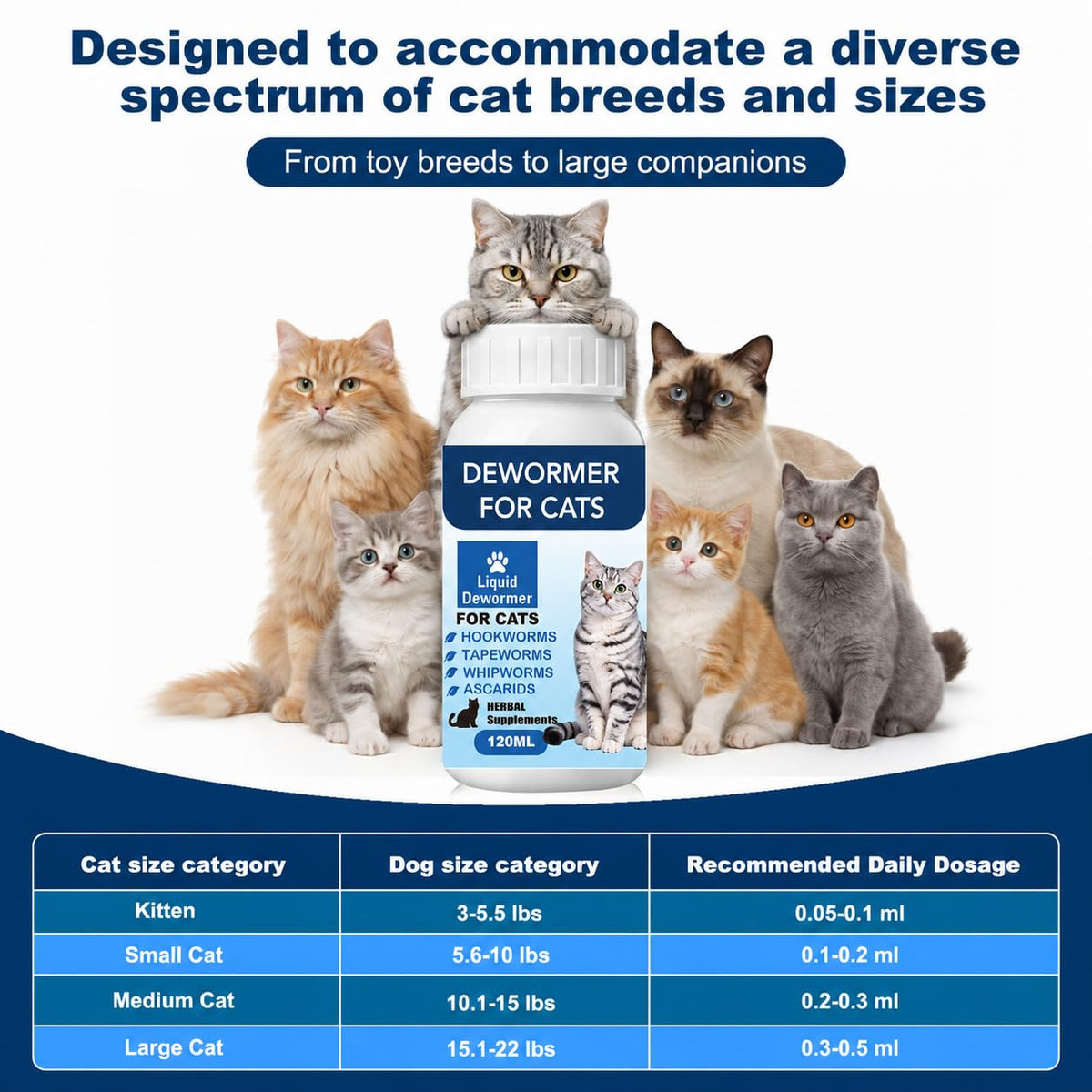 Broad Spectrum Cat Dewormer Liquid 4 oz E28207