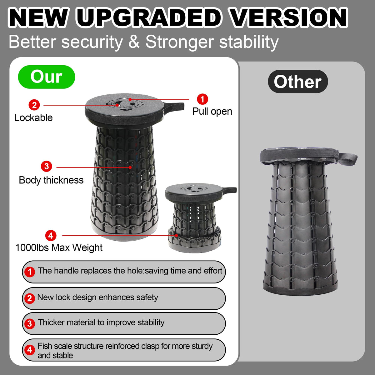 18" Collapsible Heavy Duty Portable Folding Camping Stool Black H796063