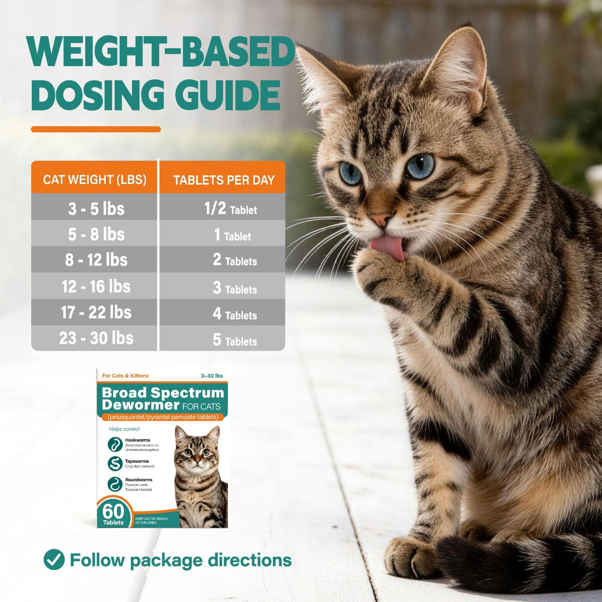 Broad Spectrum Cat Dewormer Tablets 60 Count G760