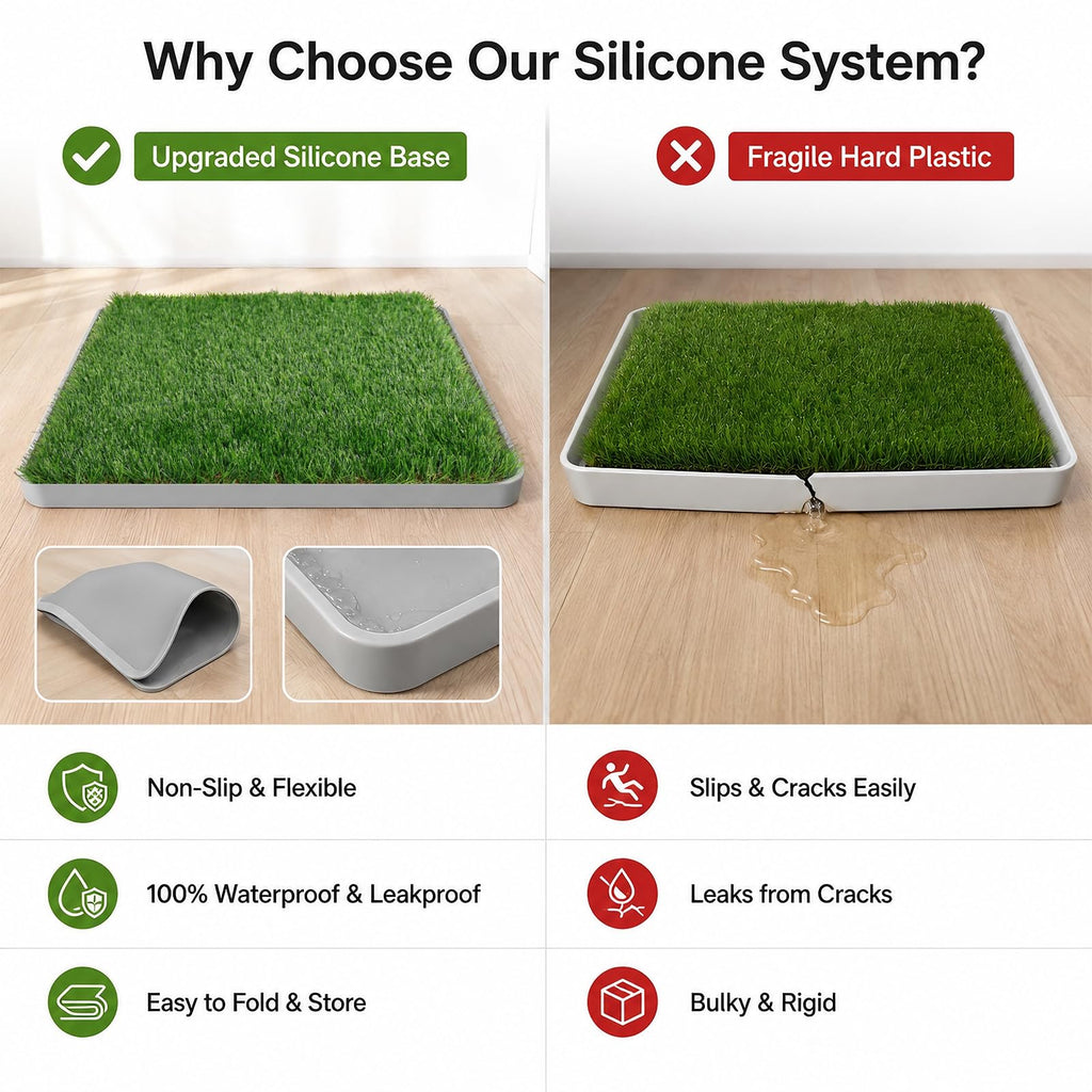 Dog Grass Pad with Tray 20" x 24" Artificial Grass Pee Pads with Non-Slip Grey Silicone Tray & 2 Replacement Grass Mats W353038