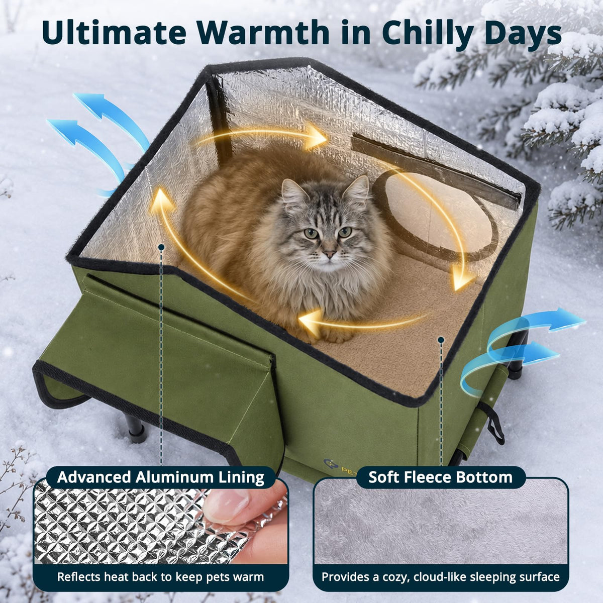 Weatherproof Insulated Outdoor Cat House M4040