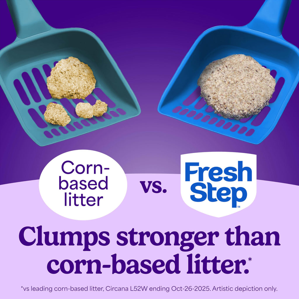 Unscented Multi Cat Clumping Litter, 18.5lb, 2Pk T315