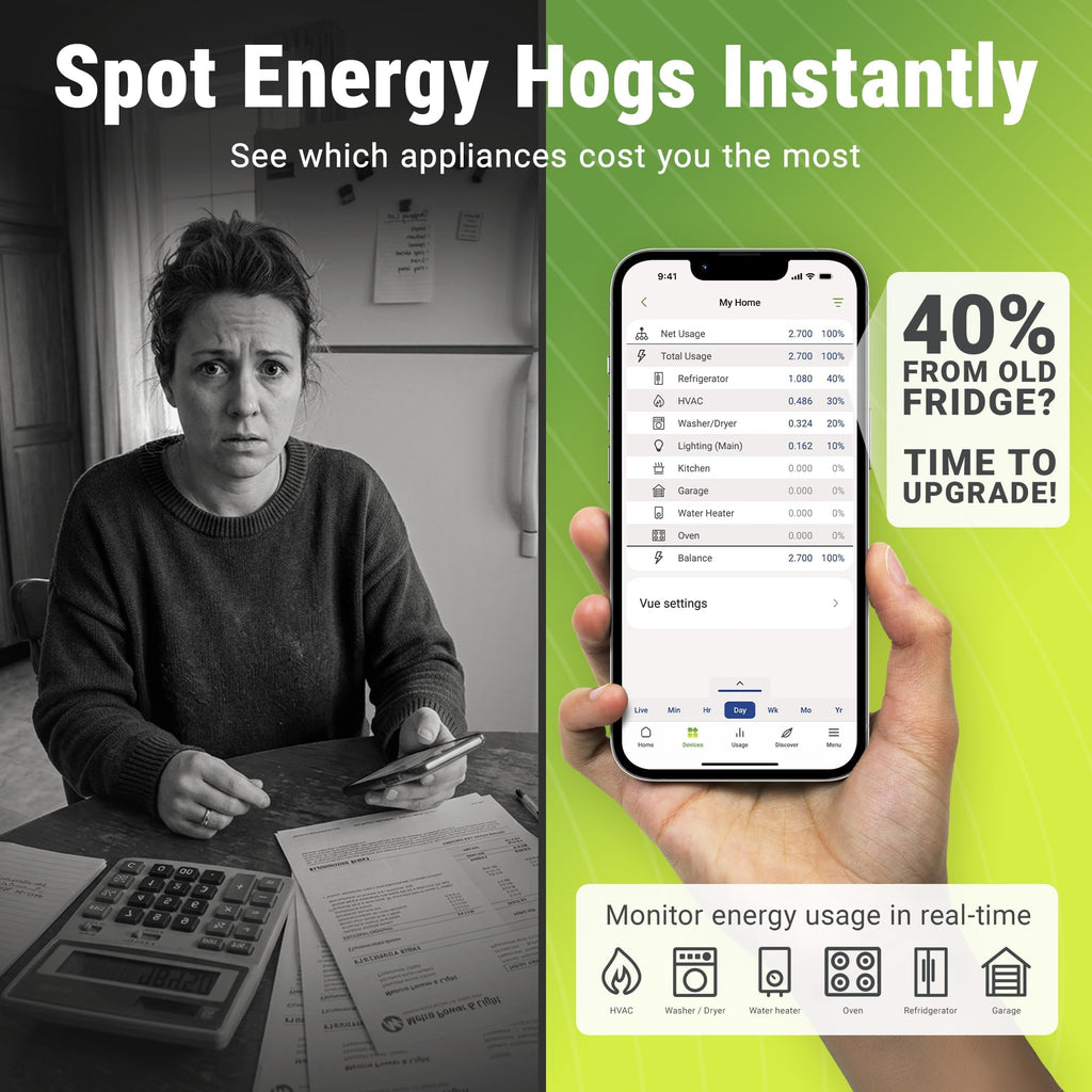 Energy Monitor with 16 Sensors and 4 Smart Plugs J44892
