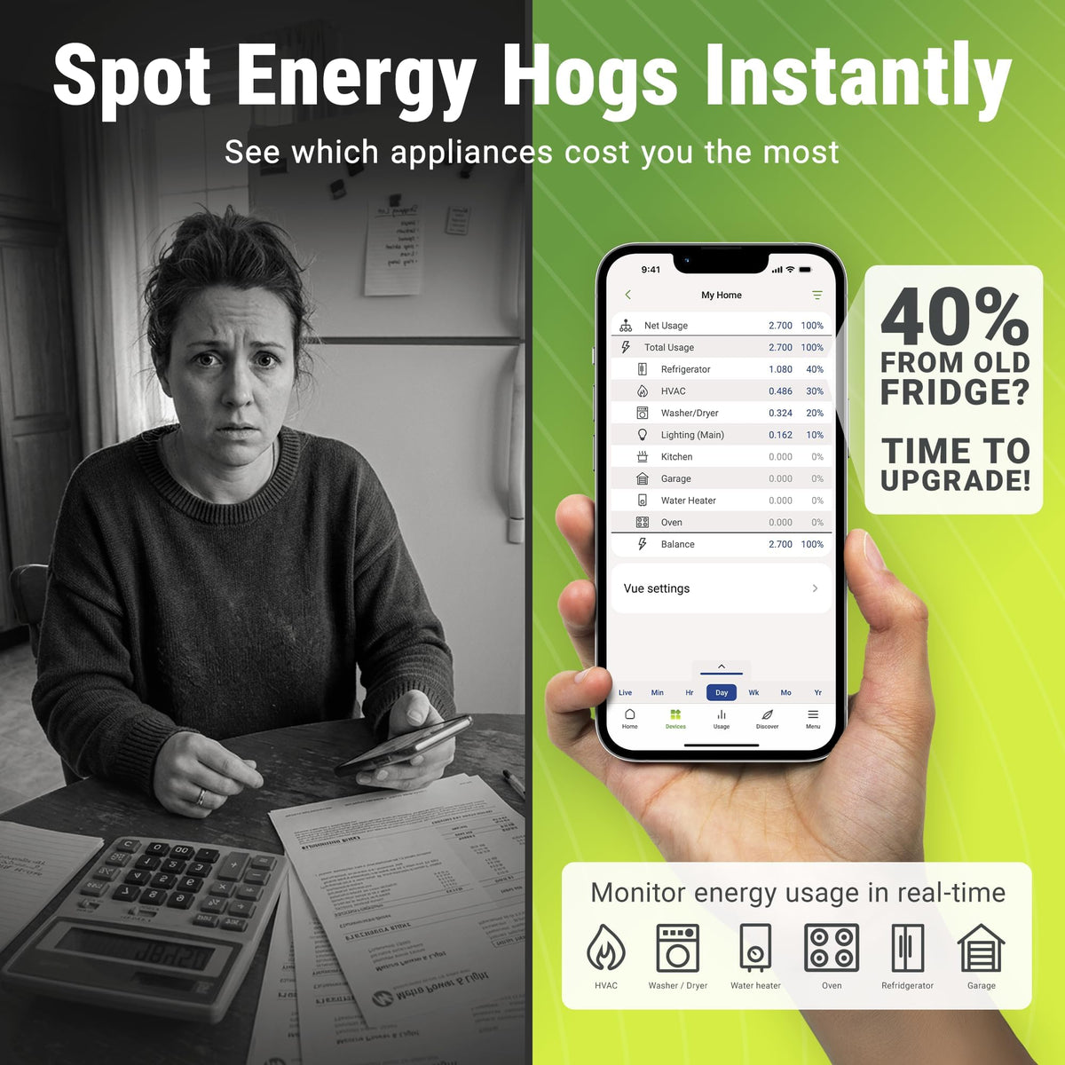 Energy Monitor with 16 Sensors and 4 Smart Plugs J44892
